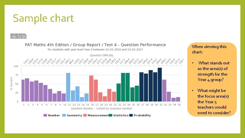 Sample chart When viewing this chart: • What stands out as the area(s) of