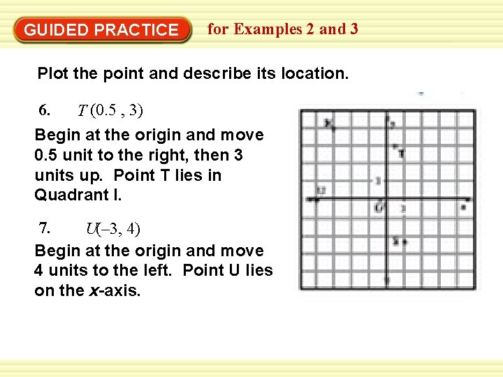 GUIDED PRACTICE for Examples 2 and 3 Plot the point and describe its location.
