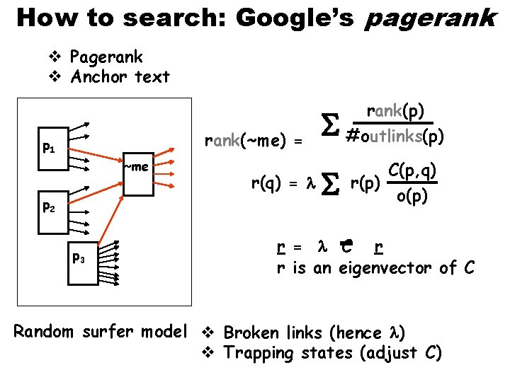 How to search: Google’s pagerank v Pagerank v Anchor text rank(~me) = p 1