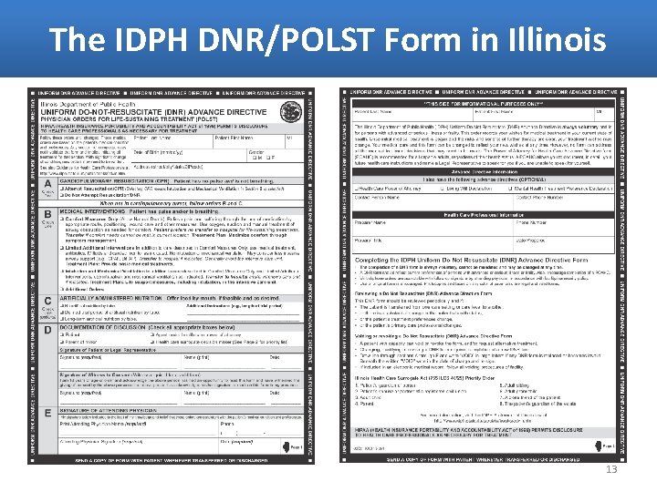 The IDPH DNR/POLST Form in Illinois 13 