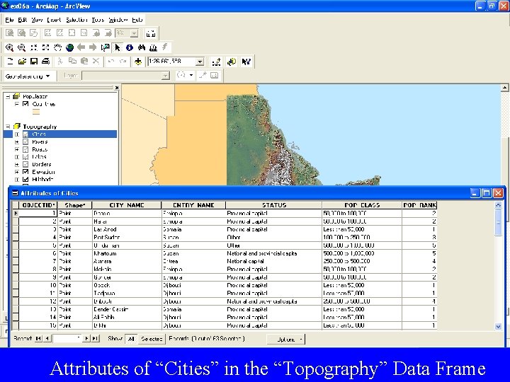 Attributes of “Cities” in the “Topography” Data Frame 