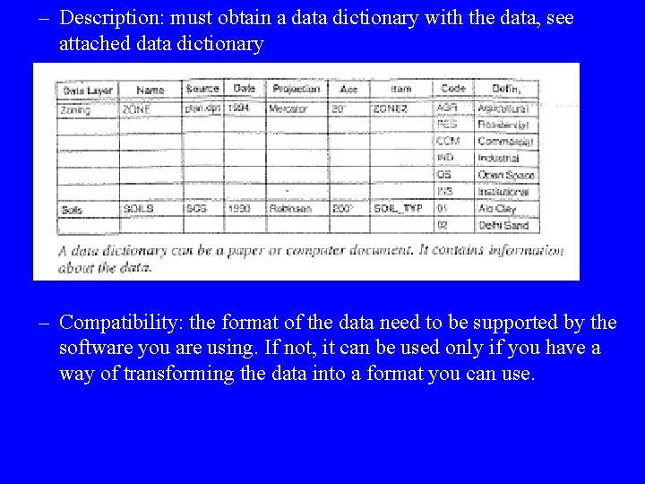 – Description: must obtain a data dictionary with the data, see attached data dictionary