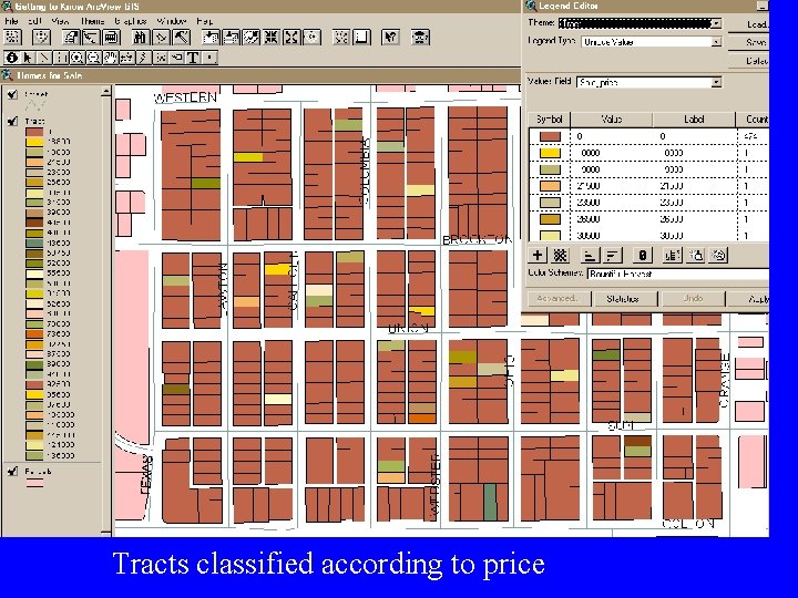 Tracts classified according to price 