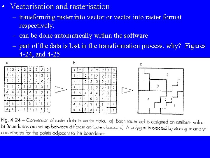  • Vectorisation and rasterisation – transforming raster into vector or vector into raster