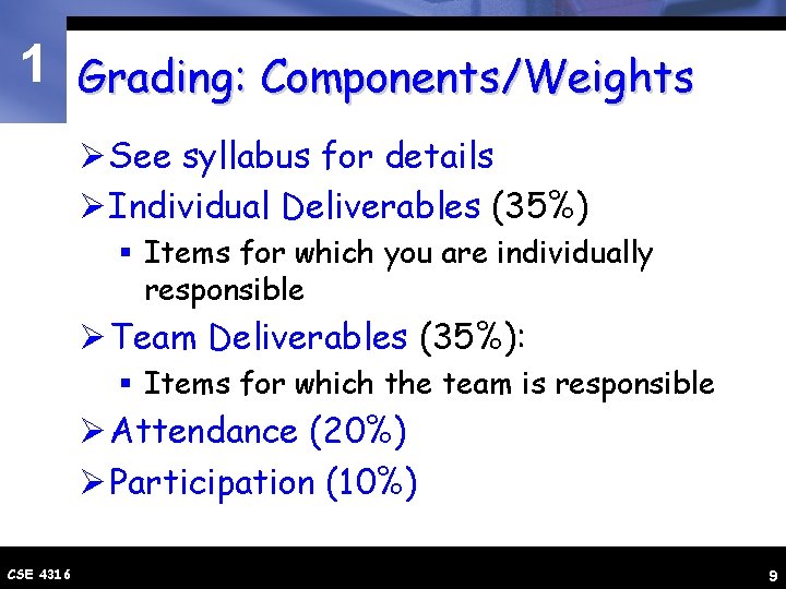 1 Grading: Components/Weights Ø See syllabus for details Ø Individual Deliverables (35%) § Items