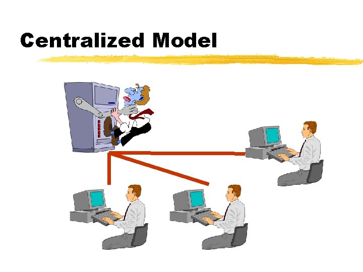 Centralized Model 