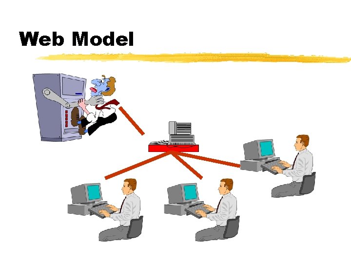 Web Model 