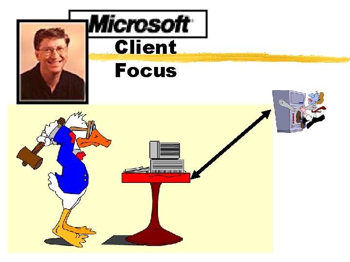 Client Focus Bill Gates 