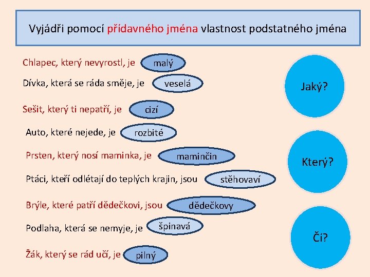 Vyjádři pomocí přídavného jména vlastnost podstatného jména Chlapec, který nevyrostl, je malý Dívka, která