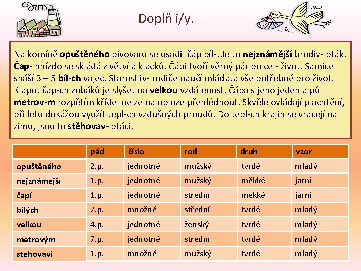 Doplň i/y. Na komíně opuštěného pivovaru se usadil čáp bíl-. Je to nejznámější brodiv-
