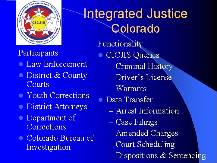 Integrated Justice Colorado Functionality Participants l CICJIS Queries l Law Enforcement – Criminal History