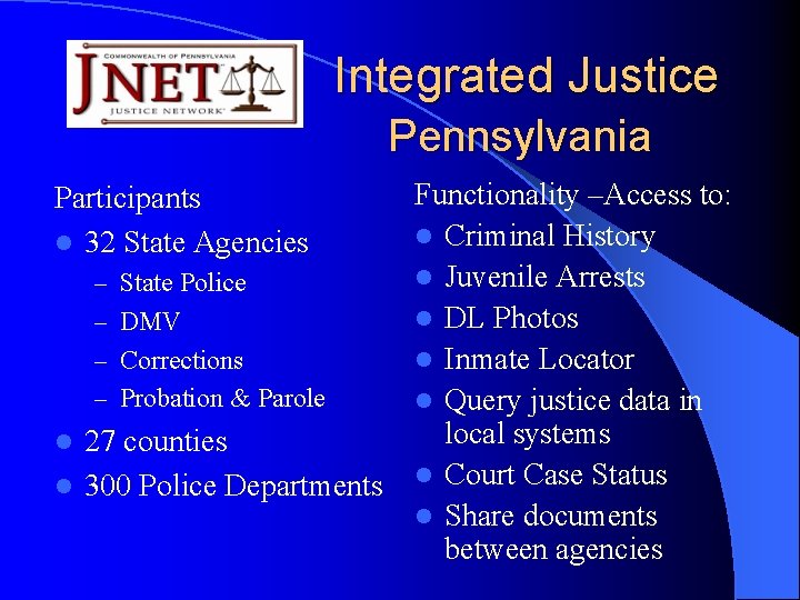 Integrated Justice Pennsylvania Participants l 32 State Agencies – State Police – DMV –