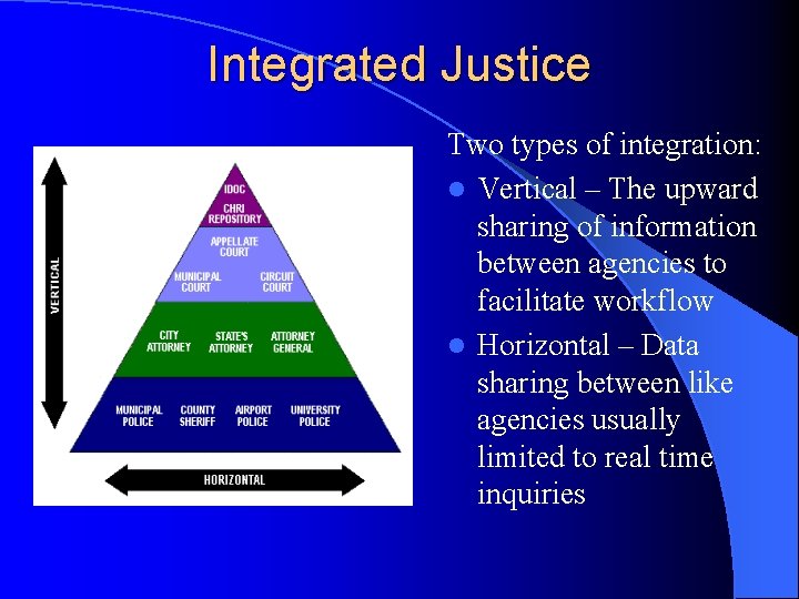 Integrated Justice Two types of integration: l Vertical – The upward sharing of information