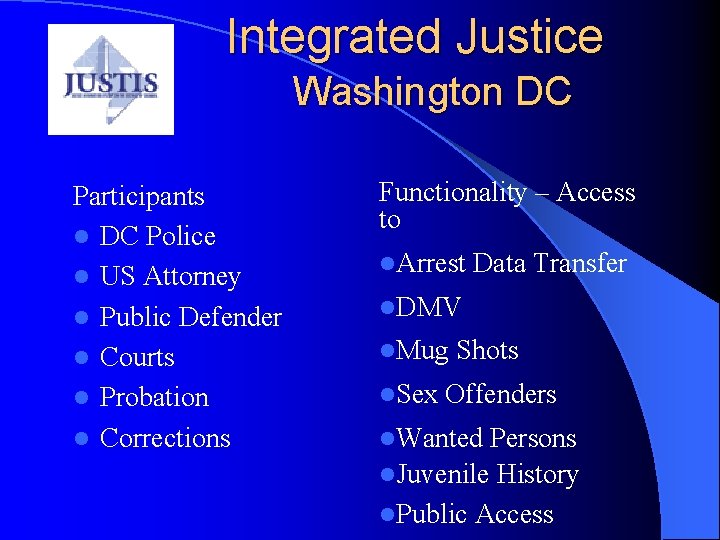 Integrated Justice Washington DC Participants l DC Police l US Attorney l Public Defender