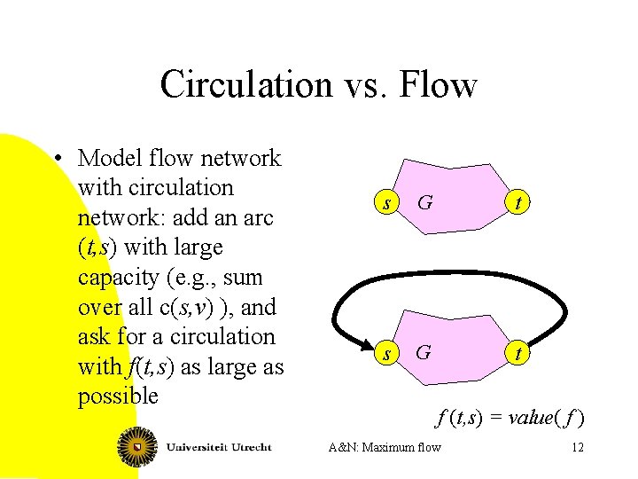 Circulation vs. Flow • Model flow network with circulation network: add an arc (t,