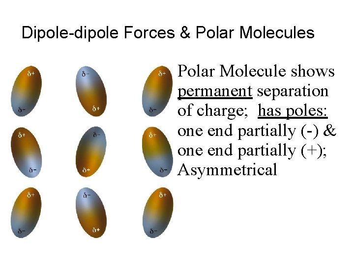 Dipole-dipole Forces & Polar Molecules Polar Molecule shows permanent separation of charge; has poles: