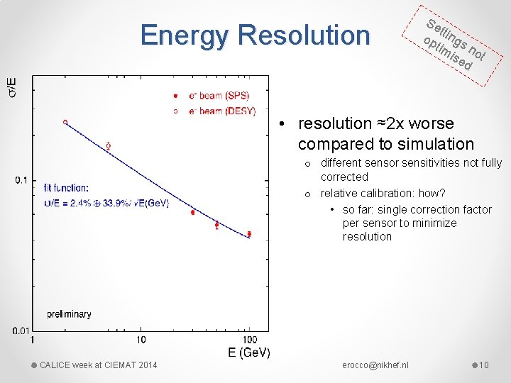 Energy Resolution Se t op tings tim no ise t d • resolution ≈2