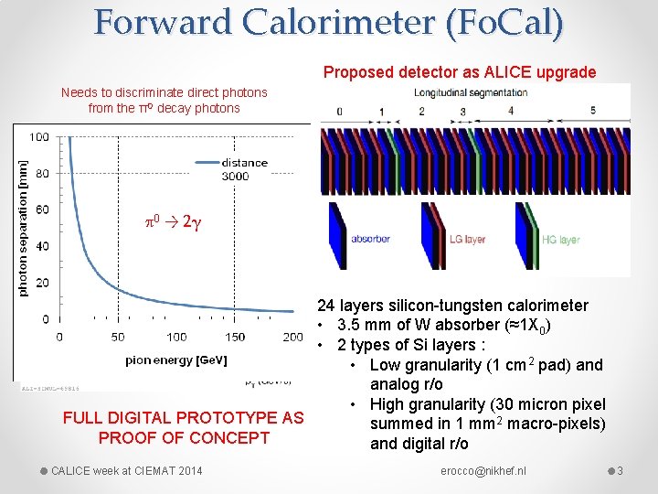 Forward Calorimeter (Fo. Cal) Proposed detector as ALICE upgrade Needs to discriminate direct photons Forward Calorimeter (Fo. Cal) Proposed detector as ALICE upgrade Needs to discriminate direct photons