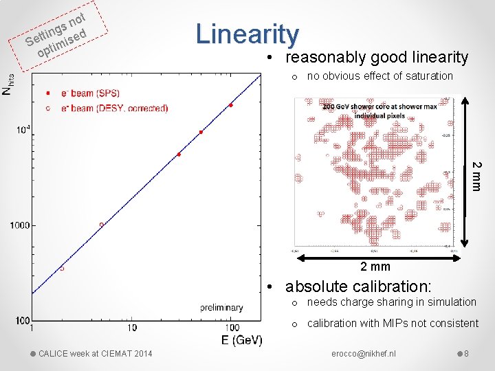 ot n gs d n i t t Se timise op Linearity • reasonably