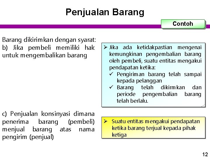 Penjualan Barang Contoh Barang dikirimkan dengan syarat: b) Jika pembeli memiliki hak untuk mengembalikan