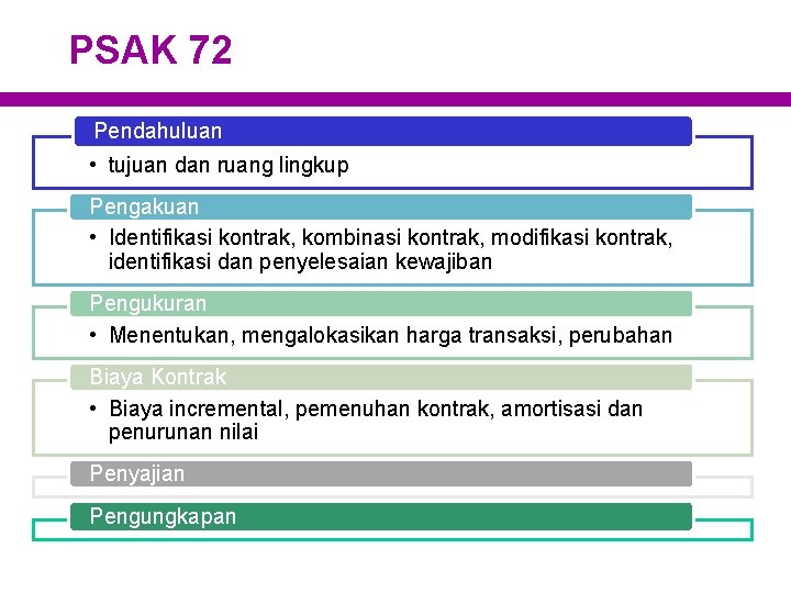 PSAK 72 Pendahuluan • tujuan dan ruang lingkup Pengakuan • Identifikasi kontrak, kombinasi kontrak,