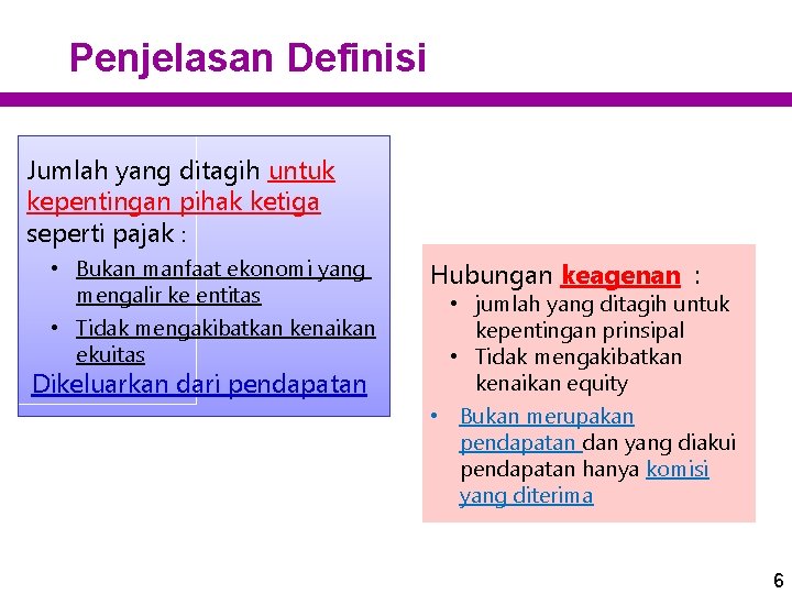 Penjelasan Definisi Jumlah yang ditagih untuk kepentingan pihak ketiga seperti pajak : • Bukan