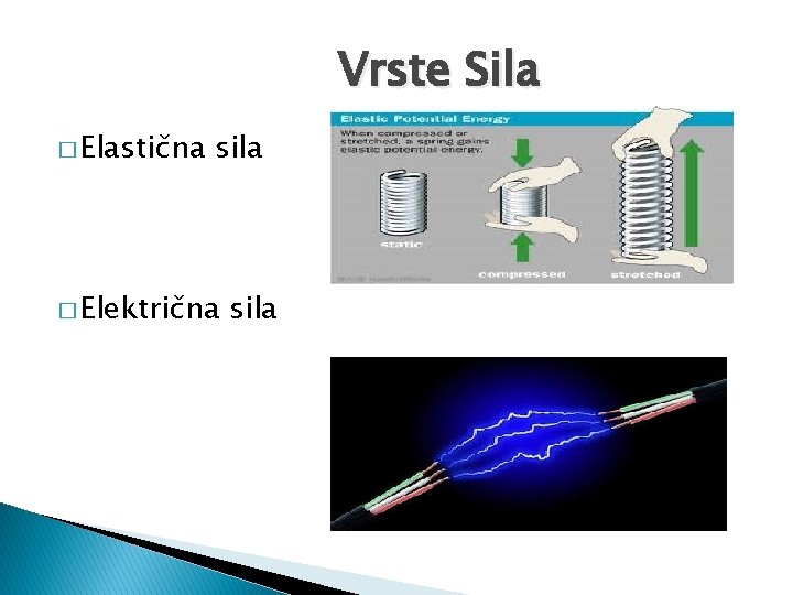 Vrste Sila � Elastična sila � Električna sila 