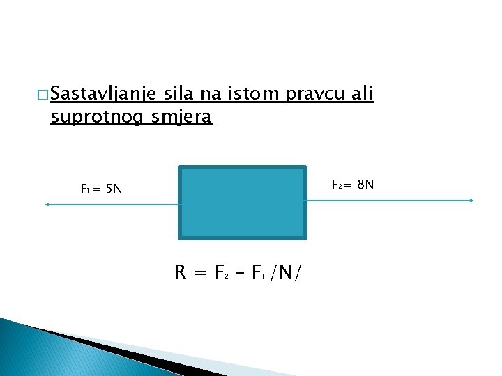 � Sastavljanje sila na istom pravcu ali suprotnog smjera F 2= 8 N F