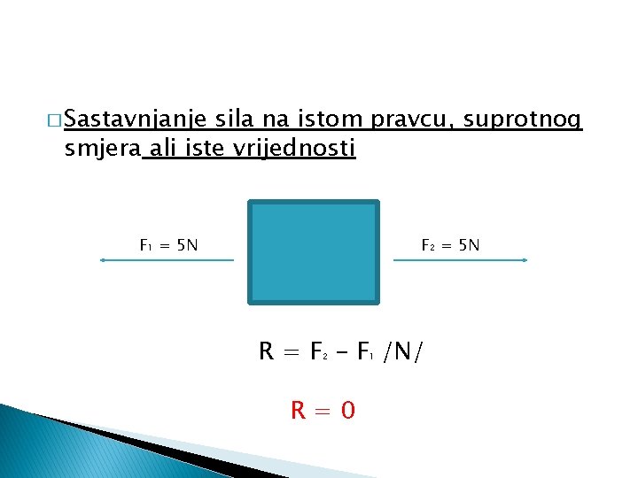 � Sastavnjanje sila na istom pravcu, suprotnog smjera ali iste vrijednosti F 1 =