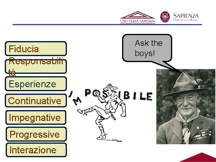 Fiducia Responsabili tà Esperienze Continuative Impegnative Progressive Interazione Ask the boys! Fiducia Responsabili tà Esperienze Continuative Impegnative Progressive Interazione Ask the boys!