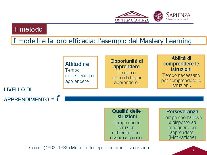 Il metodo I modelli e la loro efficacia: l’esempio del Mastery Learning Attitudine Tempo Il metodo I modelli e la loro efficacia: l’esempio del Mastery Learning Attitudine Tempo