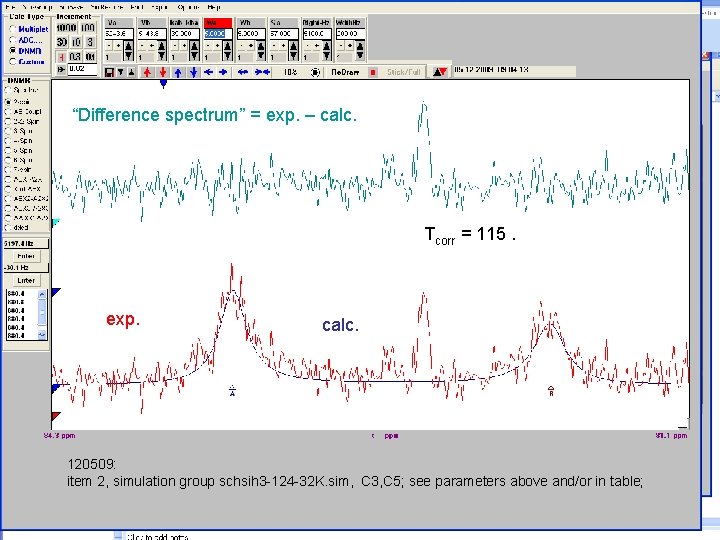 “Difference spectrum” = exp. – calc. Tcorr = 115. exp. calc. 120509: item 2,