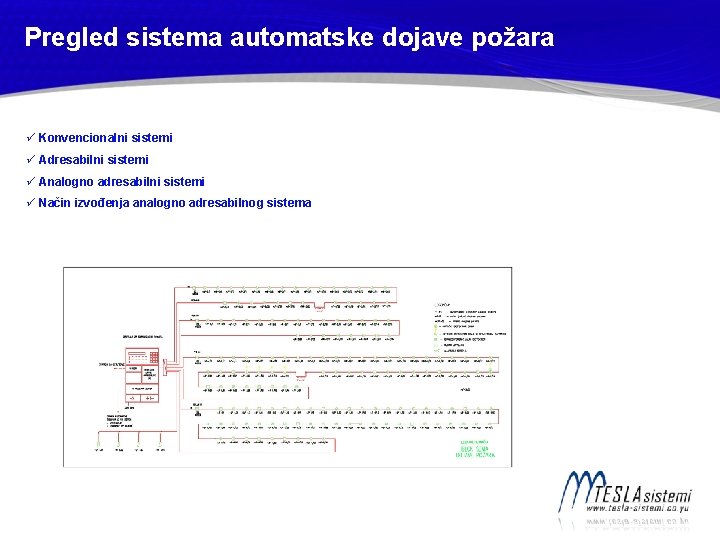 Pregled sistema automatske dojave požara ü Konvencionalni sistemi ü Adresabilni sistemi ü Analogno adresabilni