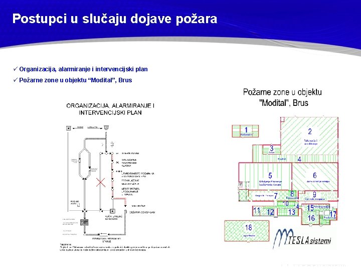 Postupci u slučaju dojave požara ü Organizacija, alarmiranje i intervencijski plan ü Požarne zone
