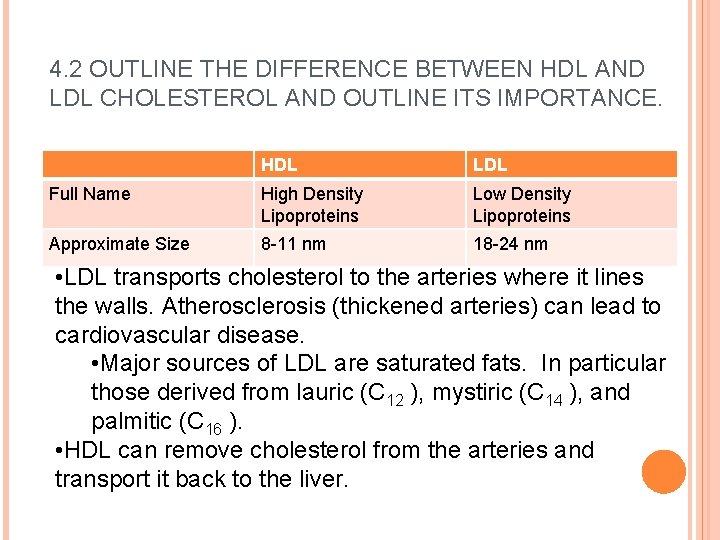 4. 2 OUTLINE THE DIFFERENCE BETWEEN HDL AND LDL CHOLESTEROL AND OUTLINE ITS IMPORTANCE.