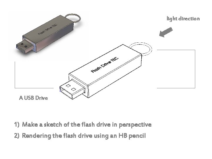 light direction A USB Drive 1) Make a sketch of the flash drive in