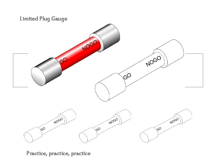 Limited Plug Gauge Practice, practice 