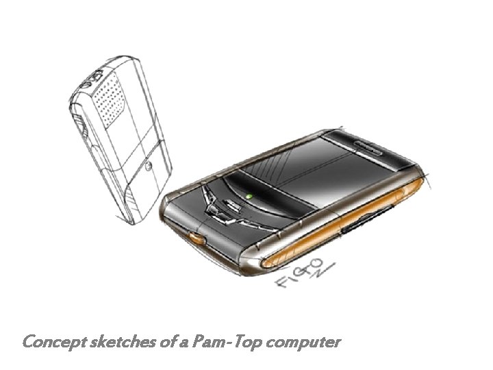 Concept sketches of a Pam-Top computer 