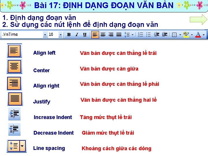 Bài 17: ĐỊNH DẠNG ĐOẠN VĂN BẢN 1. Định dạng đoạn văn 2. Sử