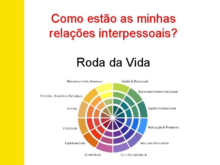 Como estão as minhas relações interpessoais? Roda da Vida 