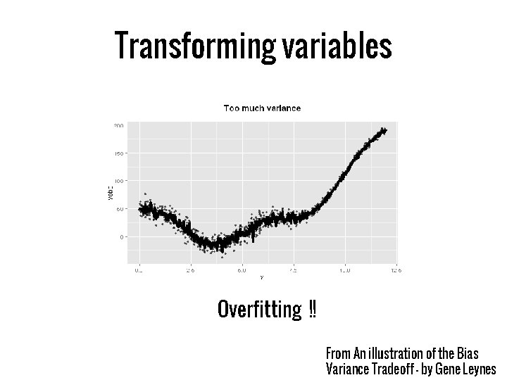 Transforming variables Overfitting !! From An illustration of the Bias Variance Tradeoff - by