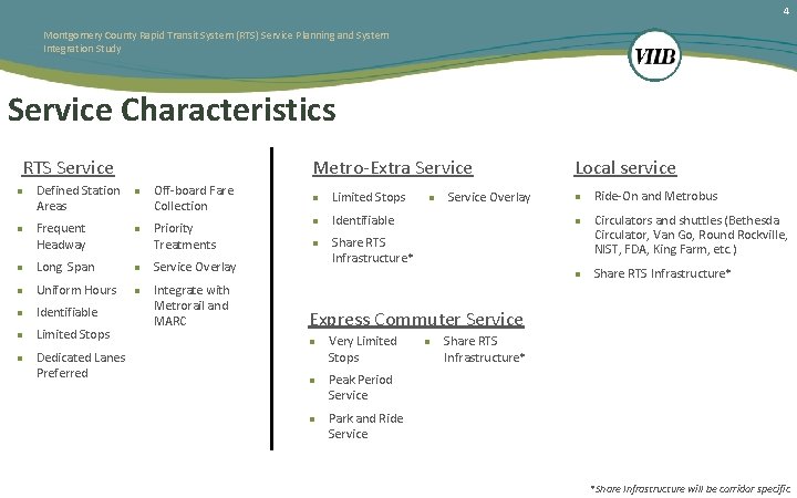 4 Montgomery County Rapid Transit System (RTS) Service Planning and System Integration Study Service