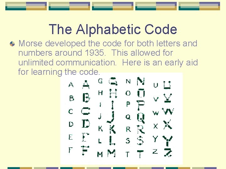The Alphabetic Code Morse developed the code for both letters and numbers around 1935.