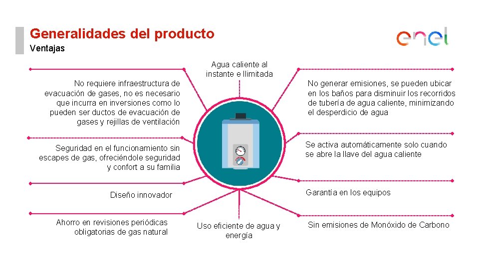 Generalidades del producto Ventajas Agua caliente al instante e Ilimitada No requiere infraestructura de