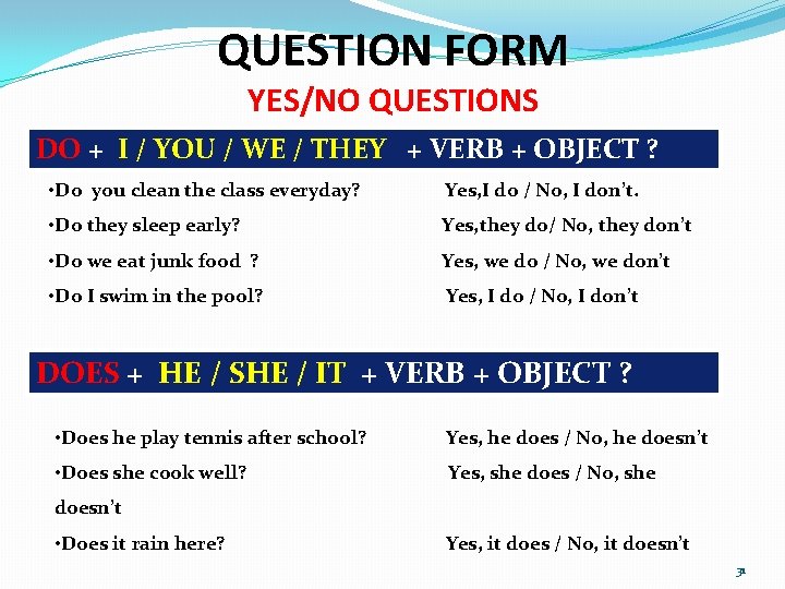 QUESTION FORM YES/NO QUESTIONS DO + I / YOU / WE / THEY +