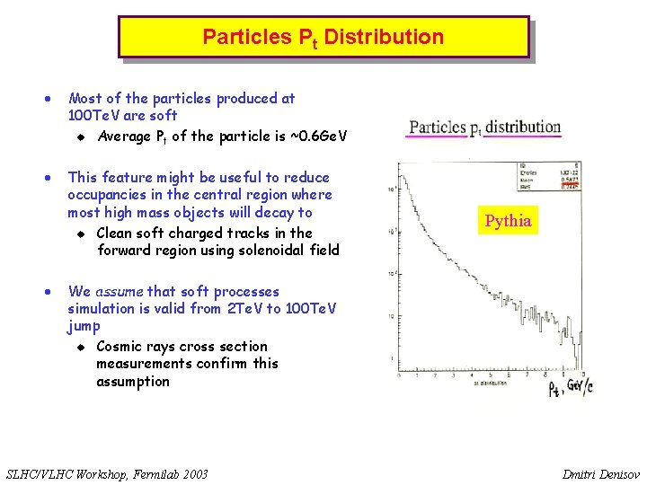 Particles Pt Distribution · Most of the particles produced at 100 Te. V are