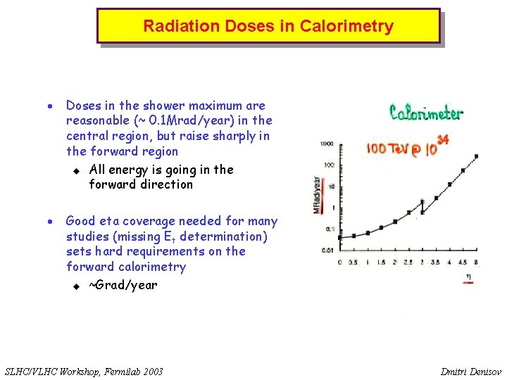 Radiation Doses in Calorimetry · Doses in the shower maximum are reasonable (~ 0.