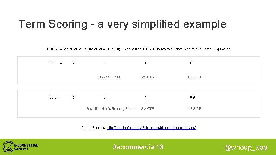 Term Scoring - a very simplified example SCORE = Word. Count + if(Brand. Ref