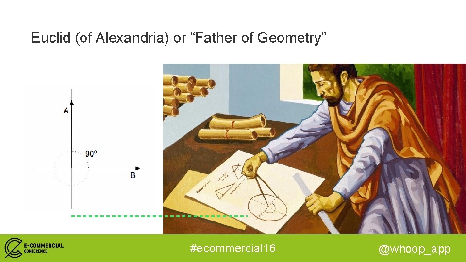 Euclid (of Alexandria) or “Father of Geometry” #ecommercial 16 @whoop_app 