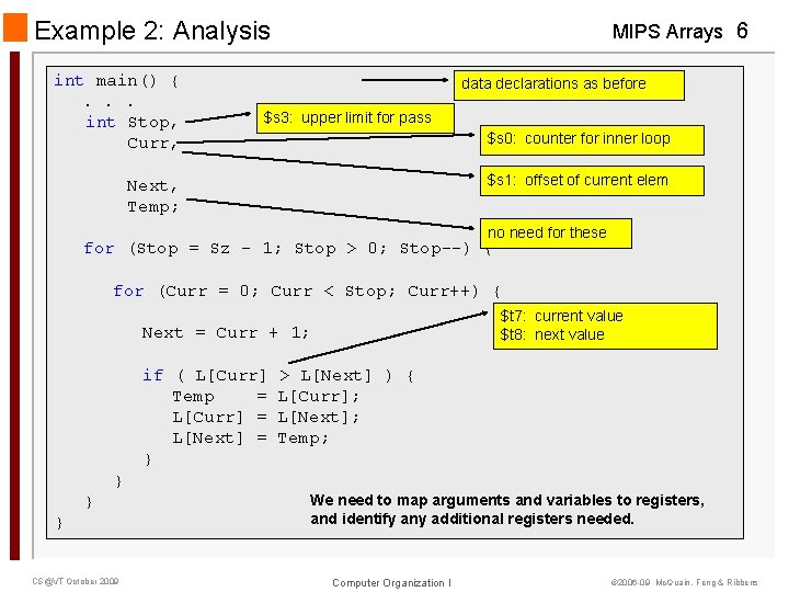 Example 2: Analysis int main() {. . . int Stop, Curr, MIPS Arrays 6 Example 2: Analysis int main() {. . . int Stop, Curr, MIPS Arrays 6